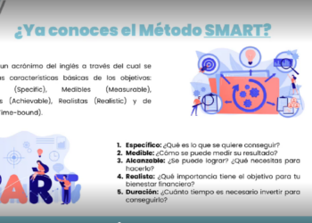 ¡El 2026 arranca con educación financiera! Ordena y desarrolla tus metas financieras con la CNBS
