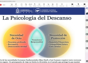 Educación financiera para las vacaciones: la CNBS lanza webinar sobre finanzas responsables previo a la Semana Santa